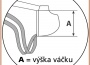 Urovan velikosti suspenzoru - Suspensor (foto 1)